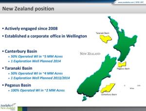 NZ Exploritory Position